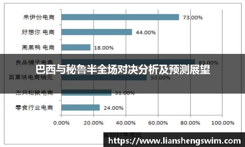 巴西与秘鲁半全场对决分析及预测展望