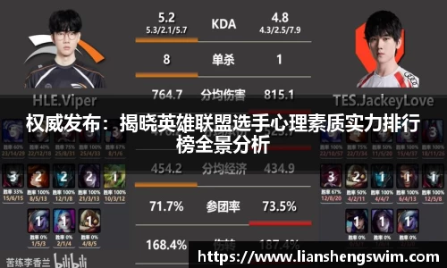 权威发布：揭晓英雄联盟选手心理素质实力排行榜全景分析